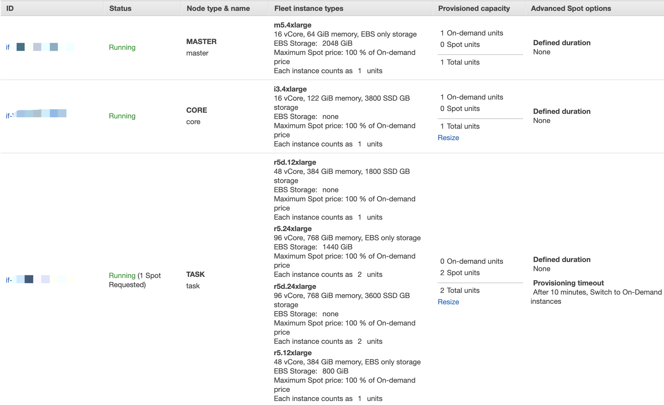 emr_config